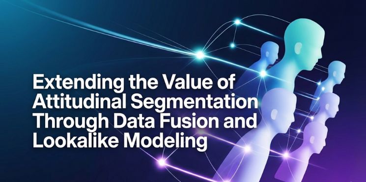 Extending the Value of Attitudinal Segmentation Through Data Fusion and Lookalike Modeling