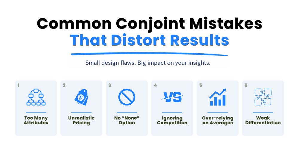 Common Conjoint Mistakes That Distort Results