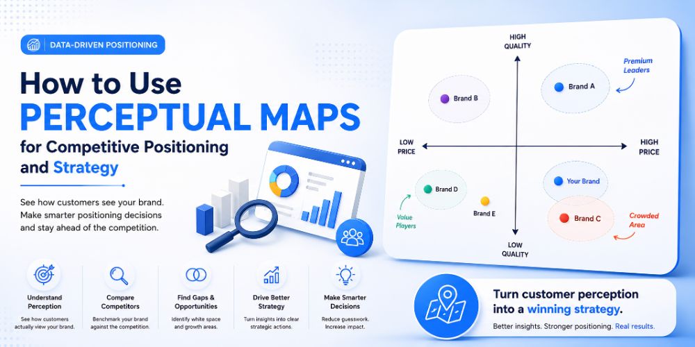 How to Use Perceptual Maps