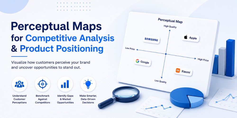 Perceptual Maps for Competitive Analysis & Product Positioning