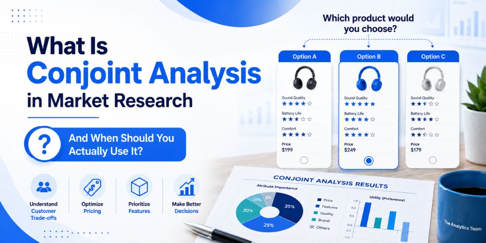 What Is Conjoint Analysis in Market Research