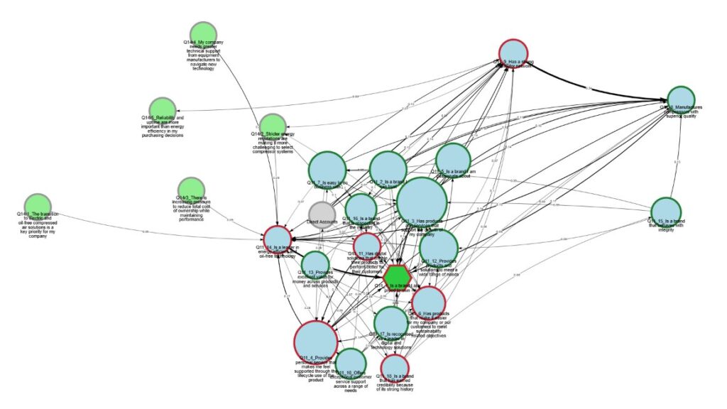 Relative Competitive Performance Overlaid on a Driver Map