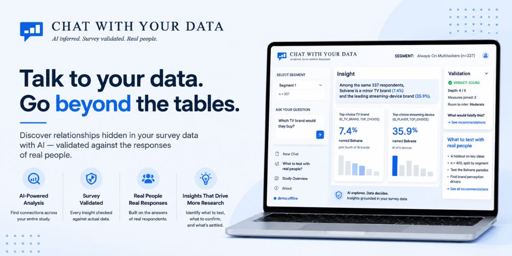 Talk to your data. Go beyond the tables.